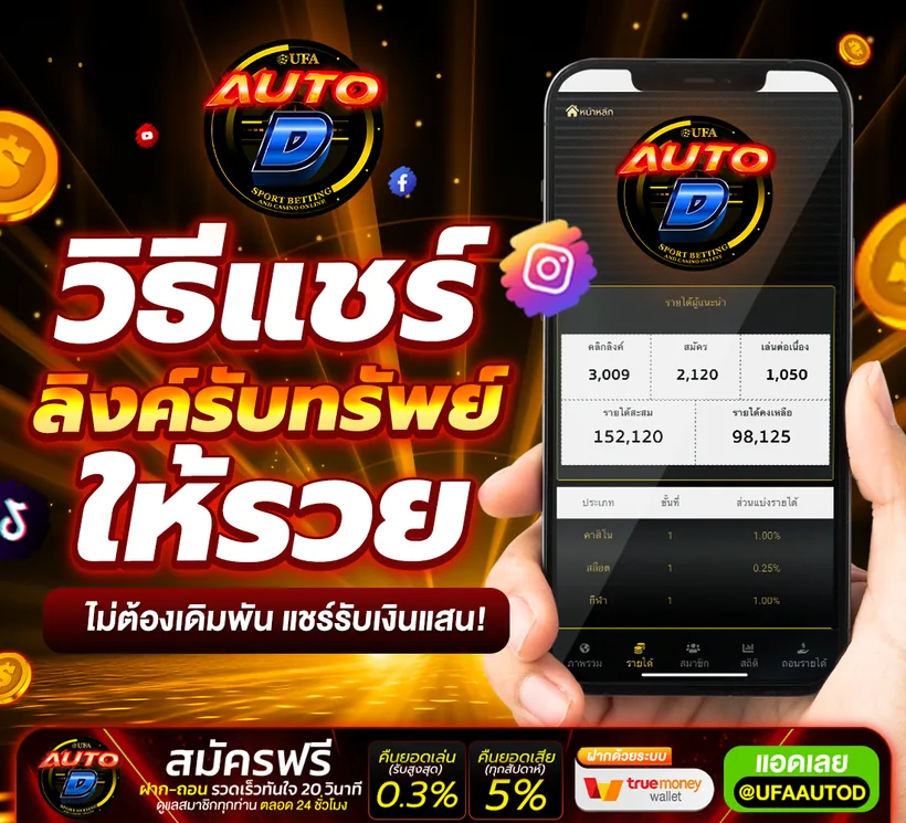 โปรโมชั่น 50 รับ 100 ของ UFAAUTOD สล็อตเครดิตฟรี